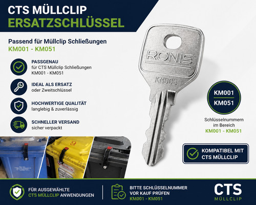 Cts chiave clip spazzatura - clip,